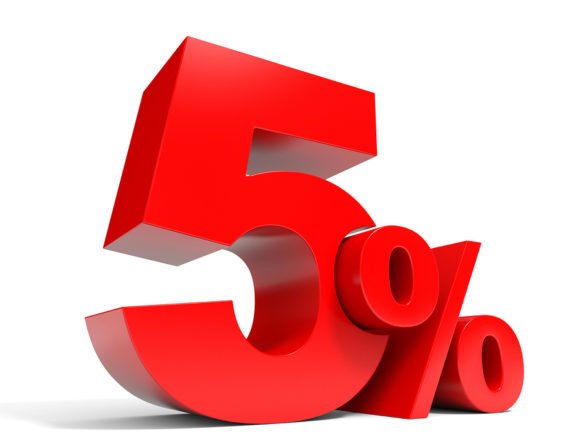 Cupones de Descuento 1 Descuento 5%