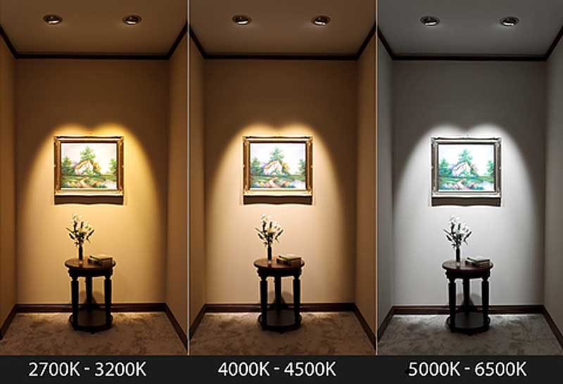 ¡Cómo elegir la bombilla adecuada! 8 ¿Cómo elegir la bombilla perfecta? Tonos de luz en bombillas