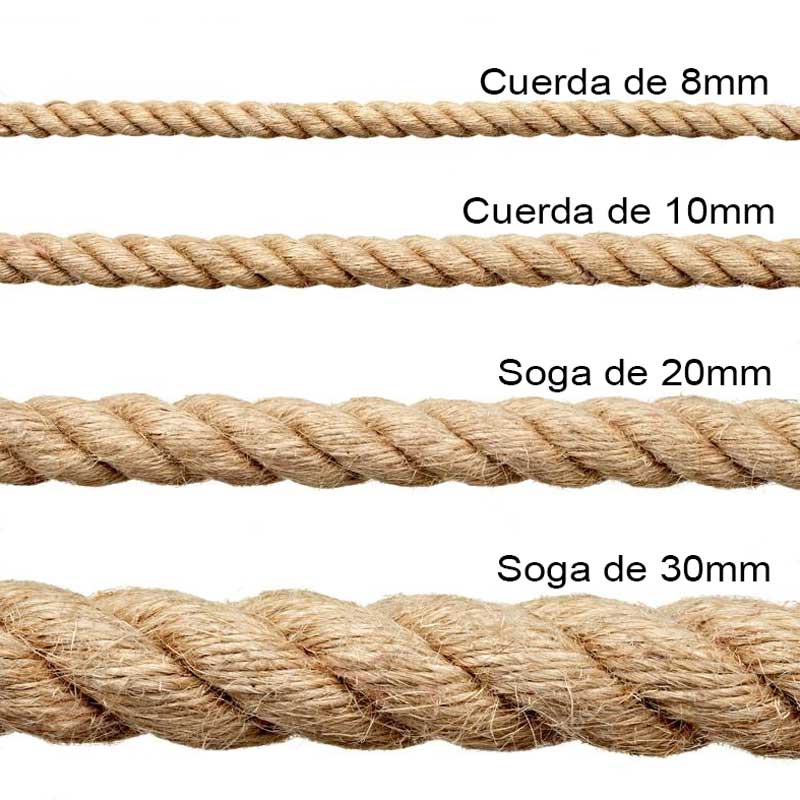 Cable de cuerda grosor